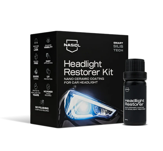 Introducing the Nasiol Headlight Restorer Kit